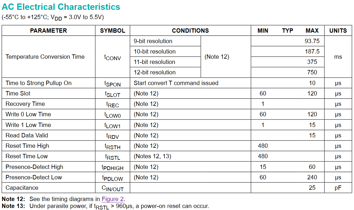 DS18B20 온도센서 풀업 저항 없이 사용 방법